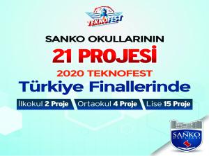 SANKO OKULLARININ 21 PROJESİ TEKNOFEST 2020 FİNALLERİNDE 