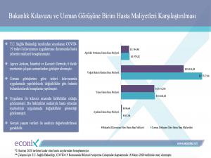 Türkiye salgının ilk dalgasını geride bıraktı