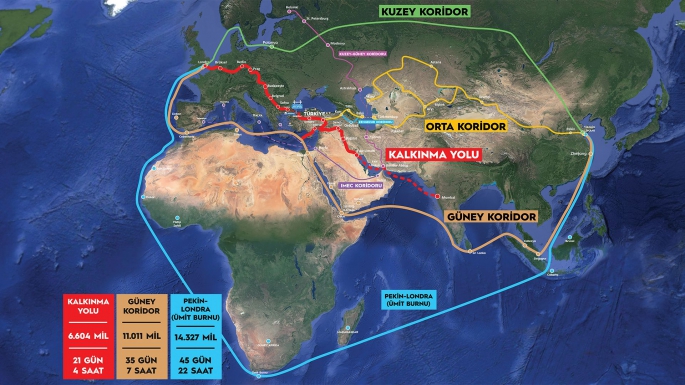 KALKINMA YOLU İÇİN KRİTİK GÖRÜŞME