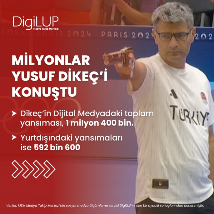 Milyonlar Yusuf Dikeç’i Konuştu